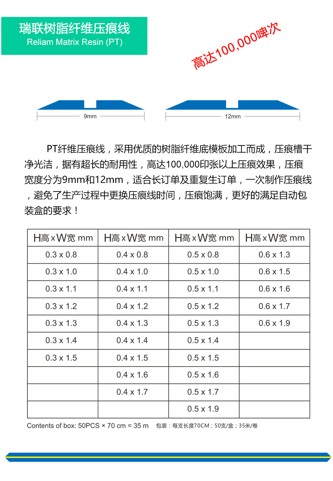 瑞聯壓痕線