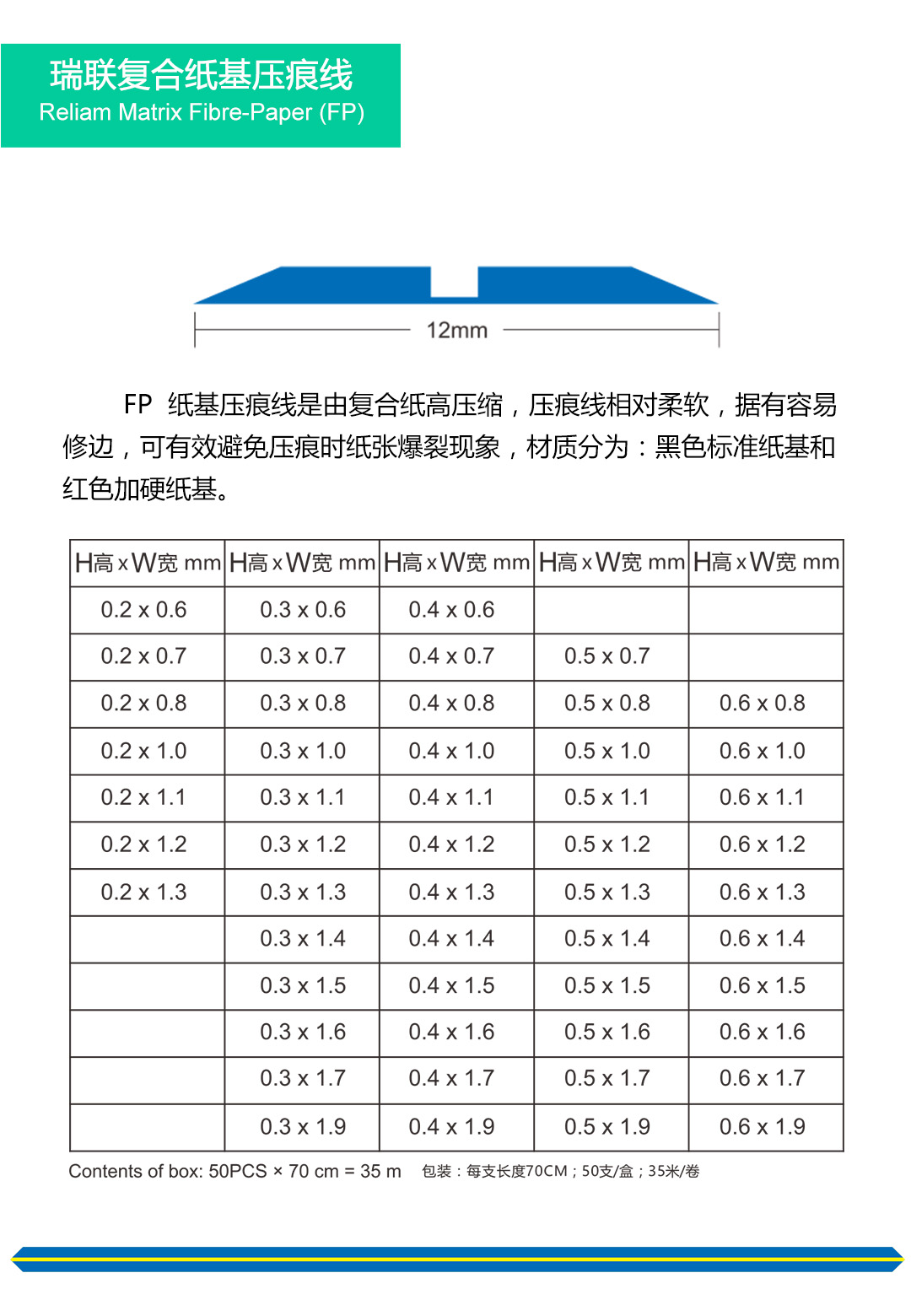 瑞聯壓痕線