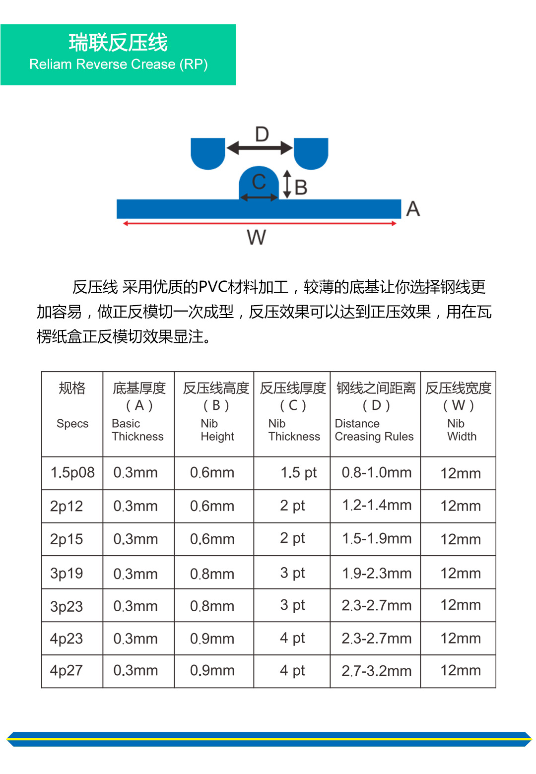 瑞聯壓痕線