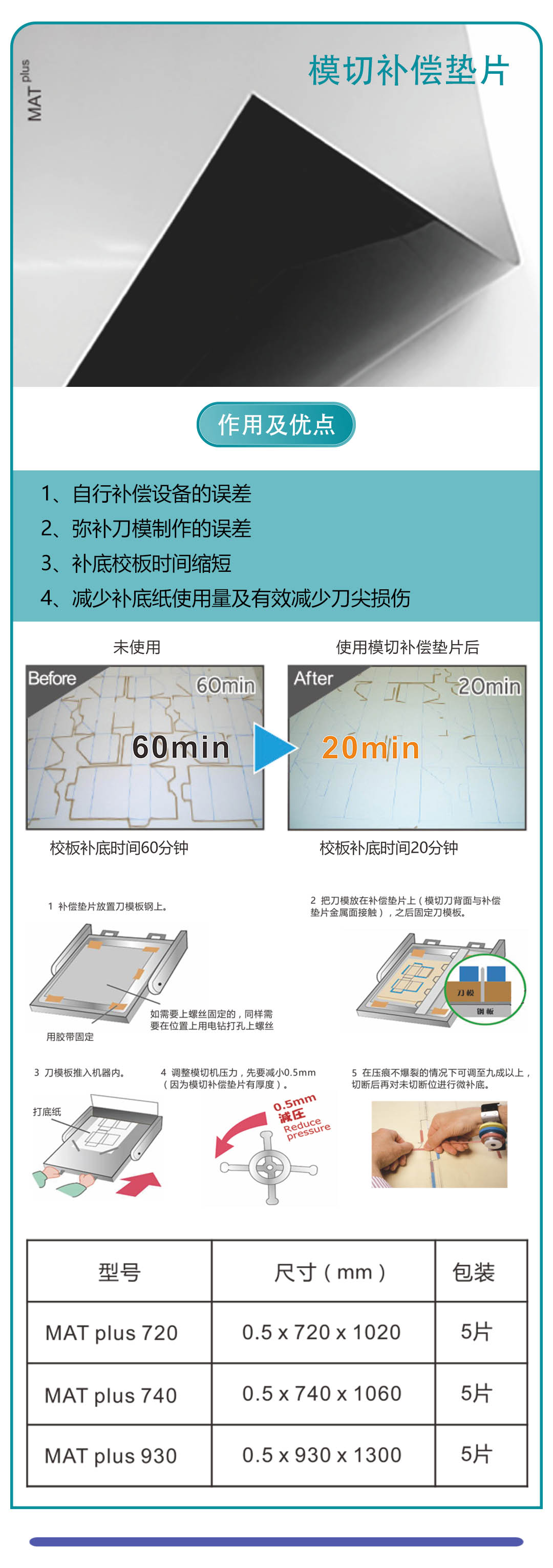 模切補償墊片