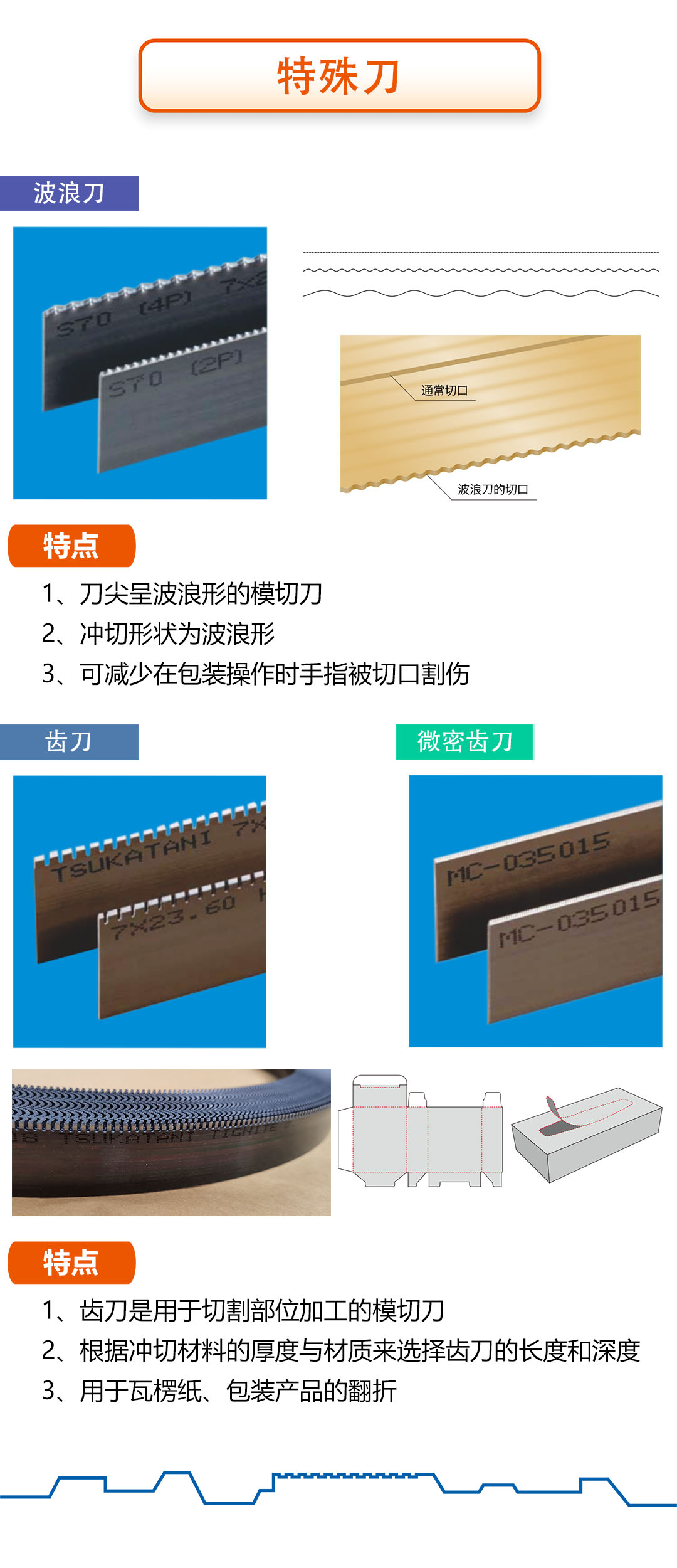 塚谷特殊刀系列