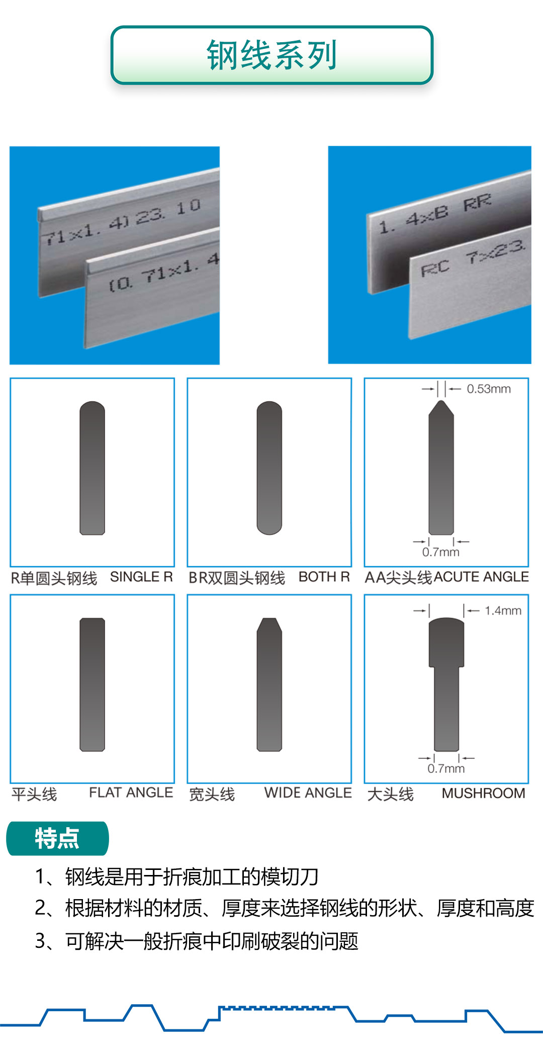 塚谷鋼線系列