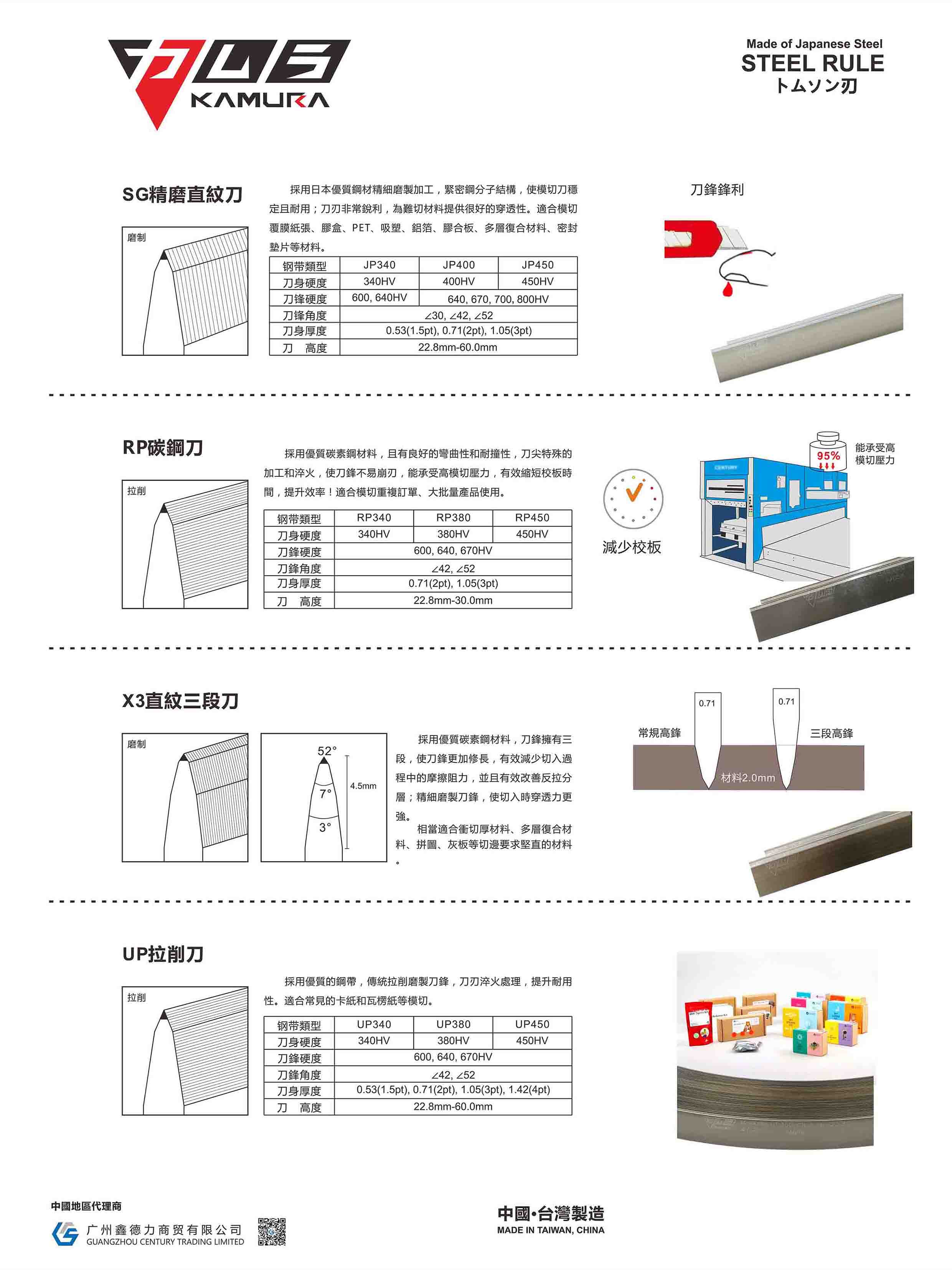 台灣宏樹(shù)KAMURA模切刀新品發布